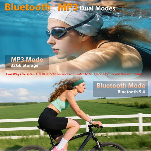 IP68 Swimming 32GB MP3 Swimming/Marathons/Showers/Cycling Waterproof Headphones, Bone Conduction Liquid Silicone