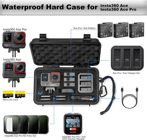 Lekufee Travel Waterproof Hard Case for Insta360 Ace Pro/Action Camera and Accessories (Case Only)