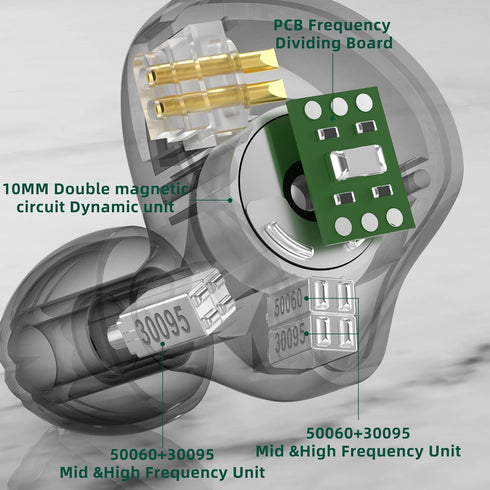 IEM Headphone, CCA C10 4BA+1DD Hybrid HiFi Earbuds, Sports Stereo Noise Cancelling Wired Headphone, Cyan