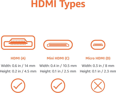 4K 1.8 Amazon Basics High Speed Mini HDMI to HDMI Cable for Camcorder, Video, m, Black