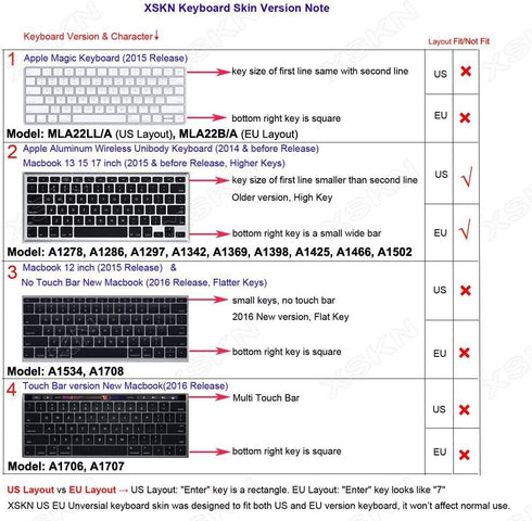 Portuguese Language Keyboard Cover - Silicone Skin for MacBook Pro 13 15 17 Inch