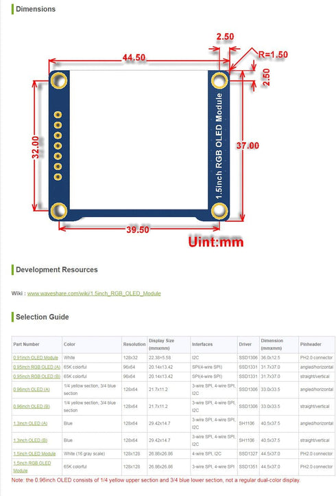 waveshare 1.5inch 128x128 65K STM32, RGB OLED Display Module, Resolution, RGB Colors, SPI Interface, Compatible