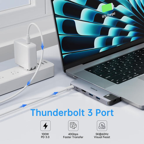 USB C Adapter HDMI Hub for MacBook Pro/Air M1M2M3, Multiport Adapter with HDMI, Ethernet, Thunderbolt 3