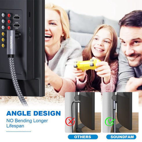 90 16ft/5M 360 Theater,TV,PS4,Sound Degree Optical Audio Cable Right Angle Toslink Cable Male to Male Degree