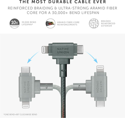 Native Union Belt Cable Duo – 5ft Ultra-Strong Braided Charging Cable for Lightning & Type-C Devices (Slate Green)