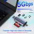 AUKOKIOULA 3.0 5Gbps 2-in-1 16/15, USB SD Card Reader, Type-C & USB-A Dual Slot Memory Card Reader, Simultaneous