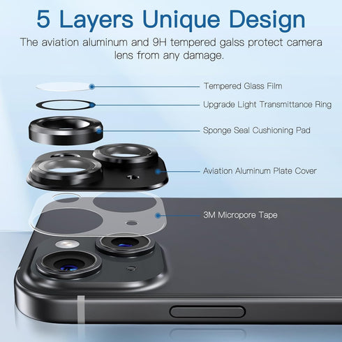 Uniwit [2 Pack 14/14 Plus,9H Camera Lens Protector for iPhone Tempered Glass,Aviation Aluminum Plate Cover,Night