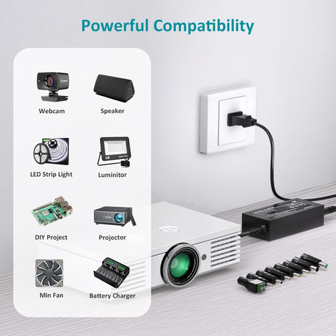 24V 3A 2A 1A Switching Power Supply Cord, 24V DC 1.5A Charger for LED Strip Light, Massage Gun, Baby Monitor