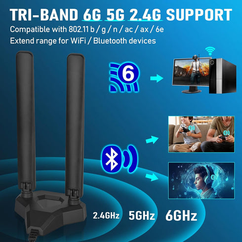 Eightwood WiFi 6E Tri-Band Antenna, 6GHz/5GHz/2.4GHz, Magnetic Base with 6.5ft Extension Cable for PC Desktop