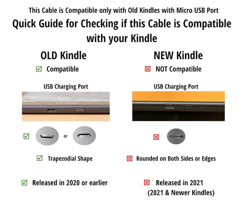 6ft USB to Micro-USB Cable Designed for Old Kindle E-Readers, Paperwhite, Oasis and 2020 & Older Kindle & Fire Tablets (See Product Video & Compatibility List Below, Not for 2021 & Newer Kindles)