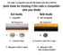 6ft USB to Micro-USB Cable Designed for Old Kindle E-Readers, Paperwhite, Oasis and 2020 & Older Kindle & Fire Tablets (See Product Video & Compatibility List Below, Not for 2021 & Newer Kindles)