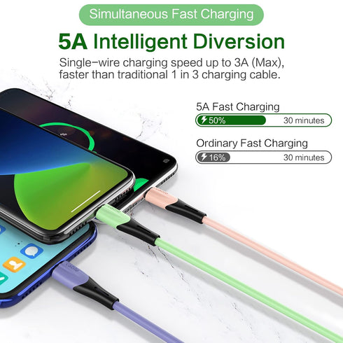 Multi Charging Cable 2-Pack 5FT, 3 in 1 5A Multiple USB Fast Charger Cord Adapter with IP/USB C/Micro USB Connectors