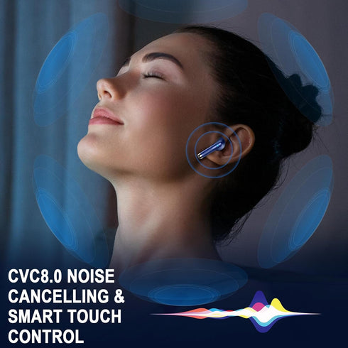 Bluetooth 5.3 Earbuds with LED Display, Noise Cancelling Mic, Bass Stereo, 40H Playback, Waterproof Sports Earphones