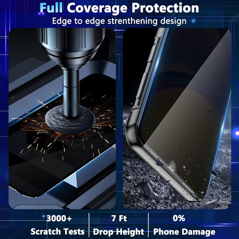 Samsung Galaxy A15 5G Privacy Screen Protector by YWXTW, 9H Tempered Glass, Anti-Spy, 2-Pack. Upgrade your protection!