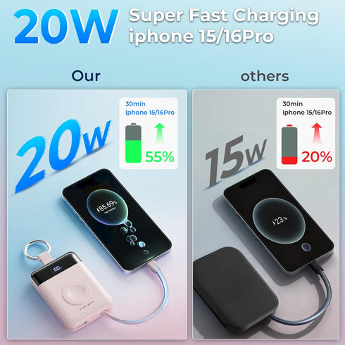 CHALIGTI Charger,5000mAh 20W Pack Ultra/11/10/9/8/7/6/SE,iPhone 17/16/15/14/13/12 Portable PD Super Fast Charging Power