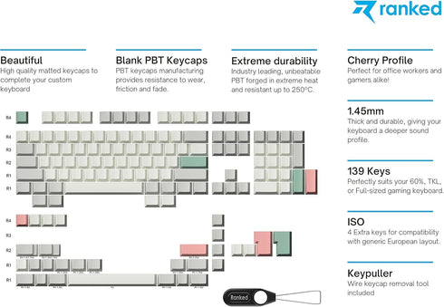 Ranked Blank Premium Keycap Set | 1.4 mm Thick PBT | Cherry Profile for Mechanical Keyboard (9009, 139 Keys)