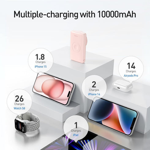 iWALK MAG-X Magnetic Wireless Power Bank 10000mAh, PD Fast Charging Portable Charger for iPhone 15/14/13/12 Series,