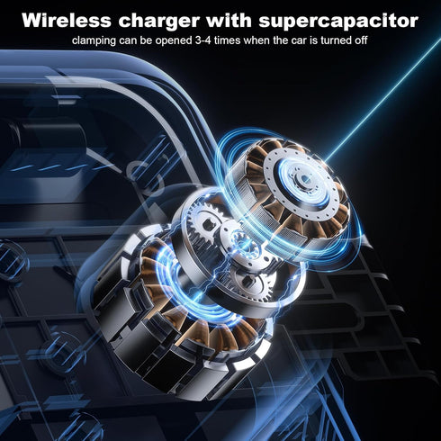 Wireless Car Charger, Car Cup Phone Holder, 15W Fast Charging Auto Clamping Dual Port PD&QC3.0 for iPhone