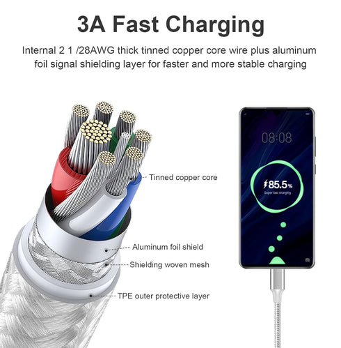 USB C Cable, 5 Pack (3/3/6/6/10FT), Nylon Braided 3A Fast Charging Cord for Samsung Galaxy S22, S21, S20, LG, Motorola