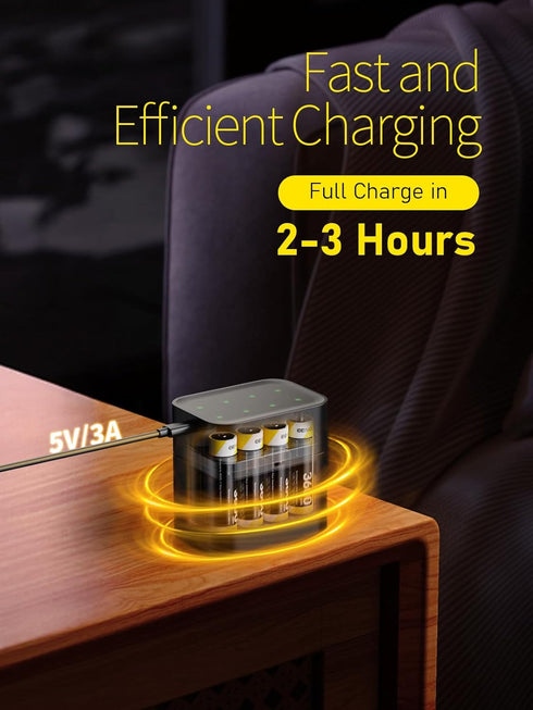 GrnOas.E 8 Pack 1.5V 3600mWh, 350mA, IP67 Rechargeable AA Batteries & Fast Charger, Integrated Charging Box
