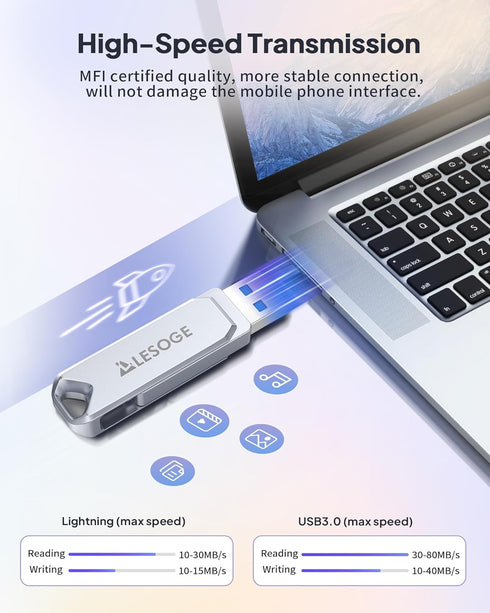 MFi Certified 128GB Flash Drive for iPhone, High Speed USB Memory Stick, External Storage for iPhone/iPad/Android/PC