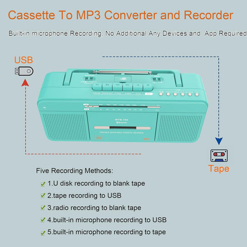 WISCENT Cassette Playback/Recording,Cassette MP3 Portable Retro Stylish Player Recorder Boombox