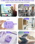 Beeiker 6 USB(3 5Ft 24W 3 USB C) Purple Travel Power Strip- Purple Extension Cord with USB Charging Station