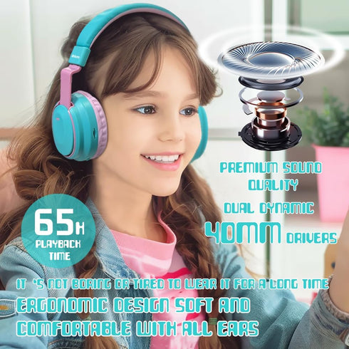 Kids Bluetooth Headphones, Wireless 60H Play Time, Volume Limited 85/110dB Over Ear Headset with Mic (Cyan)