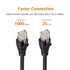 RJ45 Cat-6 1Gbps 25 ft/7.6m, Amazon Basics Ethernet Network Cable for Fast Gaming, Transfer Speed, Gigabit Ethernet