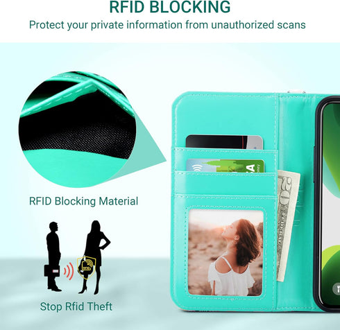ULAK Compatible with iPhone 12/12 Pro Wallet Case, RFID Blocking PU Leather with Card Holder, Kickstand, Mint Flower