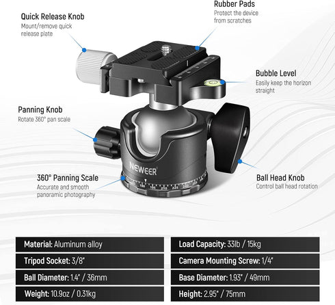 NEEWER Low Profile Camera Tripod Ball Head, 36mm Metal Panorama Head Compatible with Arca 1/4” Quick Release Plate