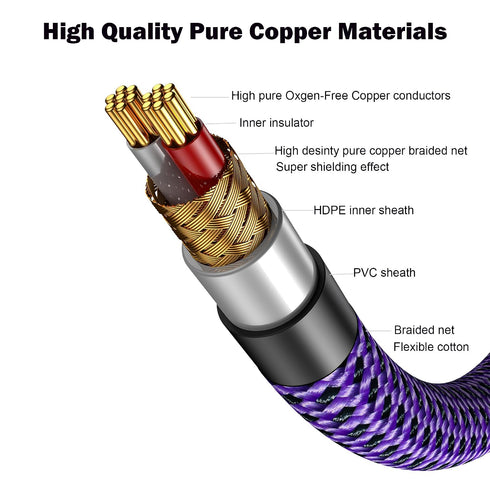 Veimeitk 2 2 24K (3.2FT/1m) RCA to RCA Audio Cable Heavy Duty Gold-Plated Pure Copper Shell Oxygen-Free Copper for Home