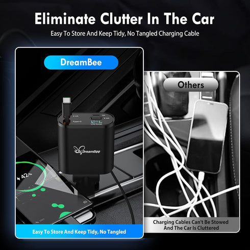Retractable Car Charger, 66W 4 in 1 Super Fast Charge Adapter, 31.5 inch Cables, 2 USB Ports for iPhone 15/14/13