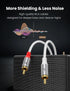2RCA 2RCA 16.4FT/5M, 24K MOSWAG RCA Cable, Male to Male Stereo Auxiliary Audio Cable - Gold Plated Nylon Braided