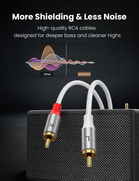 33Ft, 2 2 24K MOSWAG RCA Cables RCA Male to RCA Male Audio Cable Long, OFC Conductors, Gold Plated Nylon Braided RCA
