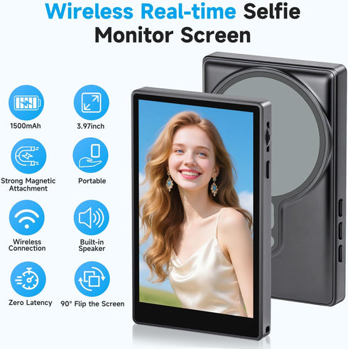 Vlog Selfie Monitor Screen, Magnetic Phone Vlog Selfie Monitor Screen Back Camera Monitor for Vlog Live Stream TikTok