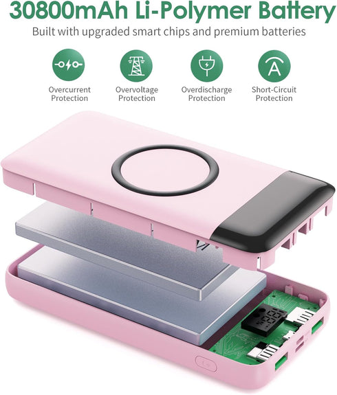 Wireless Portable Charger 30,800mAh, 15W Wireless Charging, 25W PD QC4.0 Fast Charging Smart LED Display Power Bank