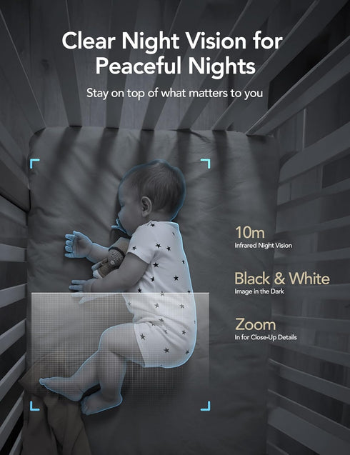 GNCC 2.4GHz 1080P Required(1-Pack) Only Indoor Security Camera, Cameras for Home Security, Motion Detection, Two-Way