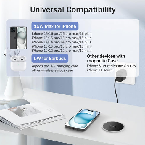 i.VALUX 15W 17 16 15 14 13 12 Wireless Magnetic Charger Desk Mount Fast Charger for iPhone Pro Max Series,Magnet Qi