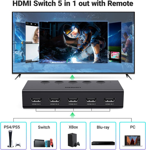 UGREEN HDMI Switch 5 in 1 Out, 4K@60Hz HDMI Splitter with Remote, 5 Port HDMI Switcher Selector for PS5/4/3 Xbox