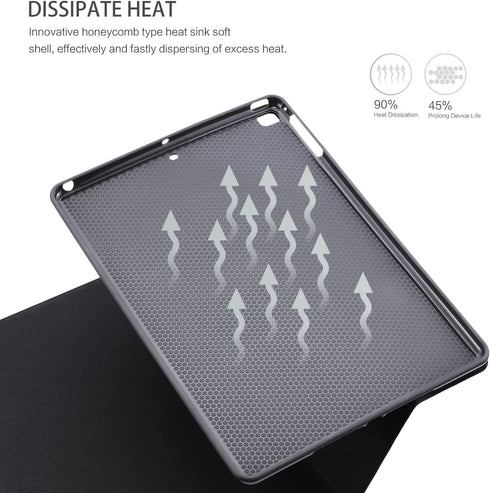 CutebriCase 2 1st 9.7 5th/6th 2017/2018 iPad Air Case/iPad Air Case, iPad Case for iPad Generation Case Kids Men Women