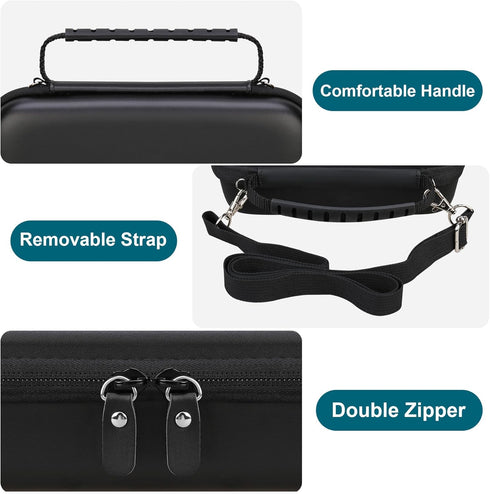 Canboc 4K Digital Camera Case for Femivo/brewene/zheozeig/VETEK, Vlogging Camera Bag with Removable Shoulder Strap,