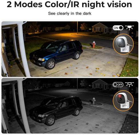 VSMAHOME 2K Vision,2-Way Audio&24/7 128G Cameras for Home Security,Indoor/Outdoor for Baby/Elder/Pet Monitoring