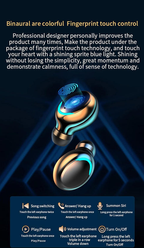 True Wireless Earbuds, 2024 Bluetooth 5.3, Waterproof Touch Control, Built-in Mic, IP7 Sport Headset - Model 4