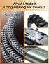 AINOPE 10FT USB 3.0 Extension Cable, Male to Female, High Data Transfer for Webcam, Keyboard, Flash Drive, Printer.