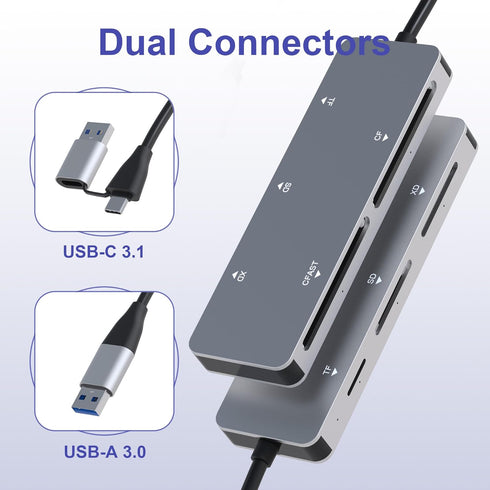 Rytaki 5-in-1 2.0 5Gbps CFast Card Reader, USB C/A Card Reader for Computer & Camera with Dedicated CFast Slot