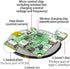 Gikfun 20W Qi Charger Module Coil for Car Fast Charging DIY Parts, Universal Type-C Interface EK1984