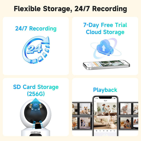 JAIOTlink 360 2.5k 2.4G/5G Indoor Pet Security Camera for Dog Cat, Pan Tilt Baby Monitor, Dual-Lens WiFi Camera