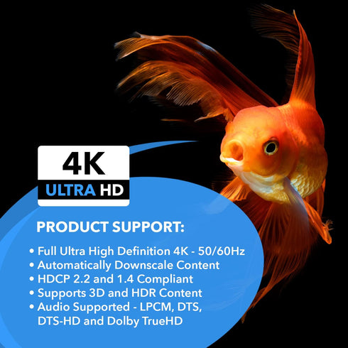 OREI 4K HDMI Splitter 1 in 2 Out, 4:4:4 8-bit, HDCP 2.2, 18 Gbps, 4K@60Hz HDMI Duplicator/Distributor