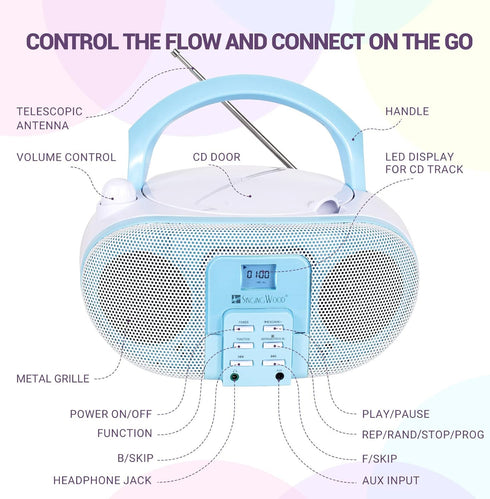SingingWood GC01 Macarons Series Portable CD Player Boombox with AM FM Stereo Radio, Kids CD Player